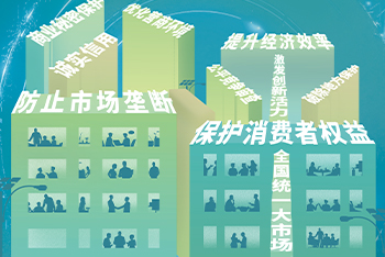 “统一大市。骄何蠢础